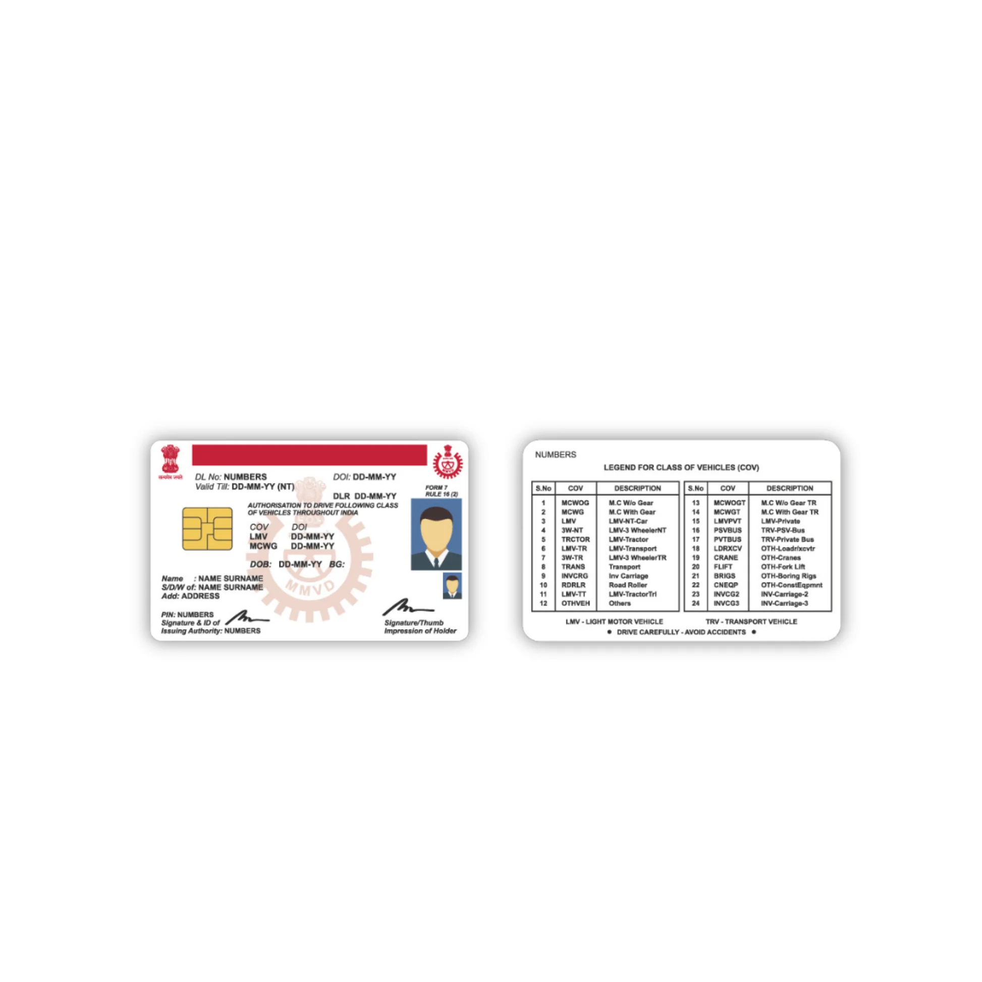 ID/LICENSE